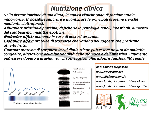 Schema dietetico cirrosi